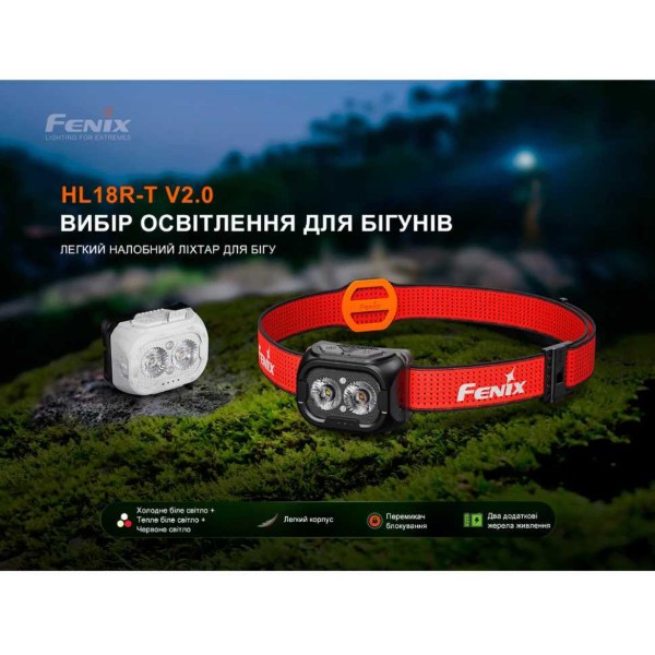 Фото - Фонарь налобный Fenix HL18RT20W
